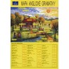 Mapa anglické gramatiky