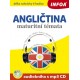Anglická maturitní témata + Audiokniha (MP3 Audio CD)