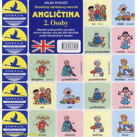 Angličtina-pexeso 2. Osoby Angličtina-pexeso 2. Osoby