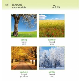 Anglicko-český fotoslovník