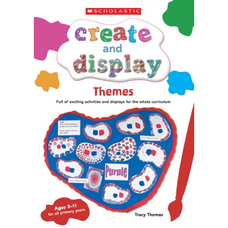 Create and Display: Themes Create and Display: Themes