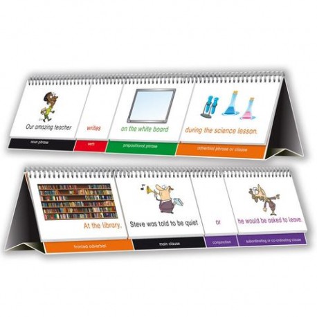 Sentence Builder Flip Book 2 Sentence Builder Flip Book 2