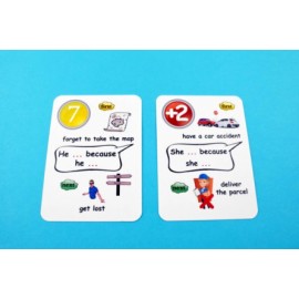 Creativo - Fun card English Past Perfect