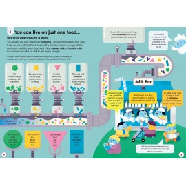 Usborne: 100 Things to Know About Food