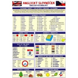Anglicý slovníček - tabulka