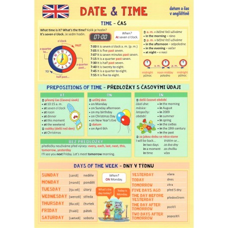 Angličtina Date & Time - tabulka