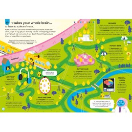 Usborne: 100 Things to Know About Music