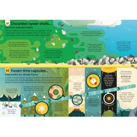 Usborne: 100 Things to Know About Saving the Planet