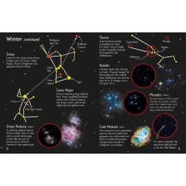 Usborne Minis:  Night Sky Things to Spot  Sam Smith 