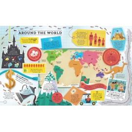 Usborne: Big Picture Book of General Knowledge