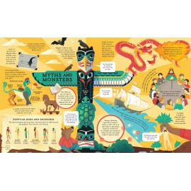Usborne: Big Picture Book of General Knowledge