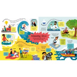 Look Inside Jobs