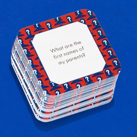 How Well Do You Know Me?