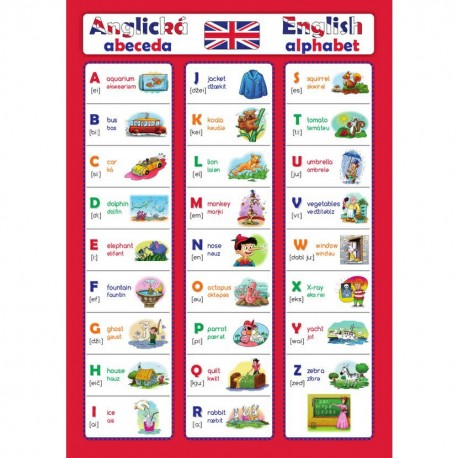 Anglická abeceda / English Alphabet