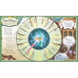 The Harry Potter Wizarding Almanac