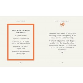 The Little Book of J.R.R. Tolkien: Wit and Wisdom from the creator of Middle Earth (The Little Books of Literature)