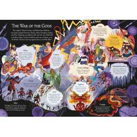 Usborne:  Complete Greek Myths 