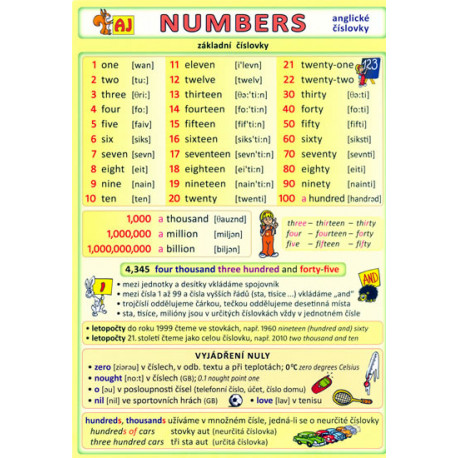 Numbers - anglické číslovky