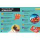 National Geographic Kids Our World Quiz Book: 300 brain busting trivia questions