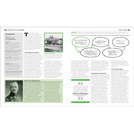 The World War I Book: Big Ideas Simply Explained (DK Big Ideas) 