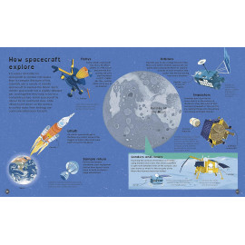 The Moon: Discover the Mysteries of Earth's Closest Neighbor (Space Explorers)