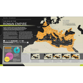 History Year by Year: The Ultimate Visual Guide to the Events that Shaped the World