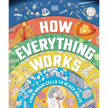 How Everything Works