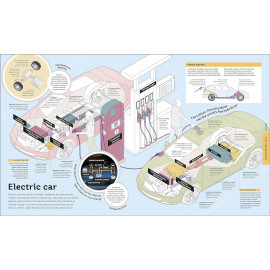 How Everything Works