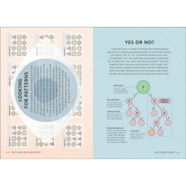 Simply AI: Facts Made Fast