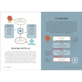 Simply AI: Facts Made Fast