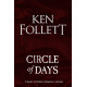 Circle of Days