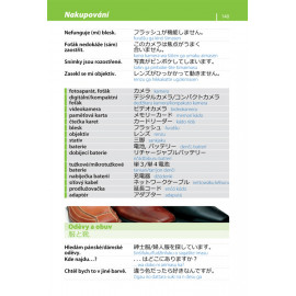 Lingea: Česko-japonská konverzace