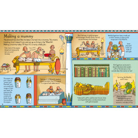 Usborne  Look Inside Mummies & Pyramids 
