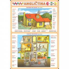 Obrázková angličtina 7 - Dům, nářadí