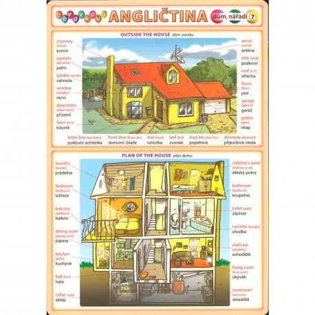 Obrázková angličtina 7 - Dům, nářadí