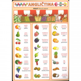 Obrázková angličtina 2 - Ovoce a zelenina