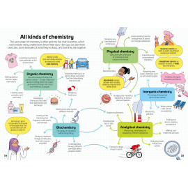 Usborne: Chemistry for Beginners 