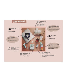 Nauč se česky - Perfect Your Czech