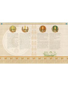 The Egyptian Book of the Dead