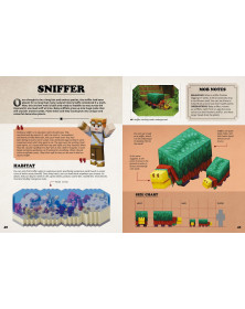 Minecraft Mobspotter’s Encyclopedia
