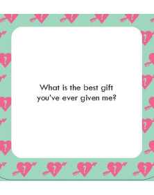 How Well Do You Know Me? for Couples