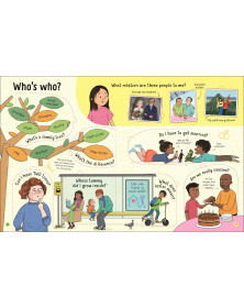 Usborne Lift-the-flap Questions and Answers about Families