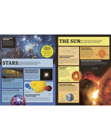 1,000 Curious Questions