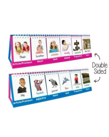 Parts of Speech Flips učební pomůcka pro tvoření vět v angličtině