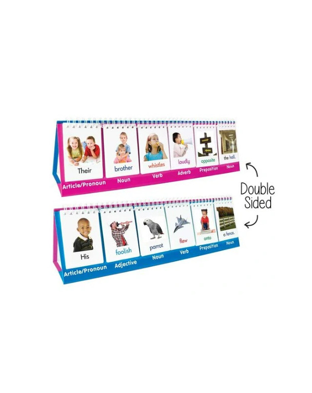 Parts of Speech Flips učební pomůcka pro tvoření vět v angličtině