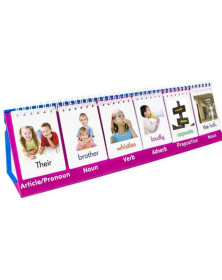 Parts of Speech Flips učební pomůcka pro tvoření vět v angličtině