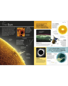 Eyewitness Encyclopedia of Everything