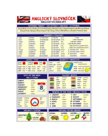 Anglický slovníček