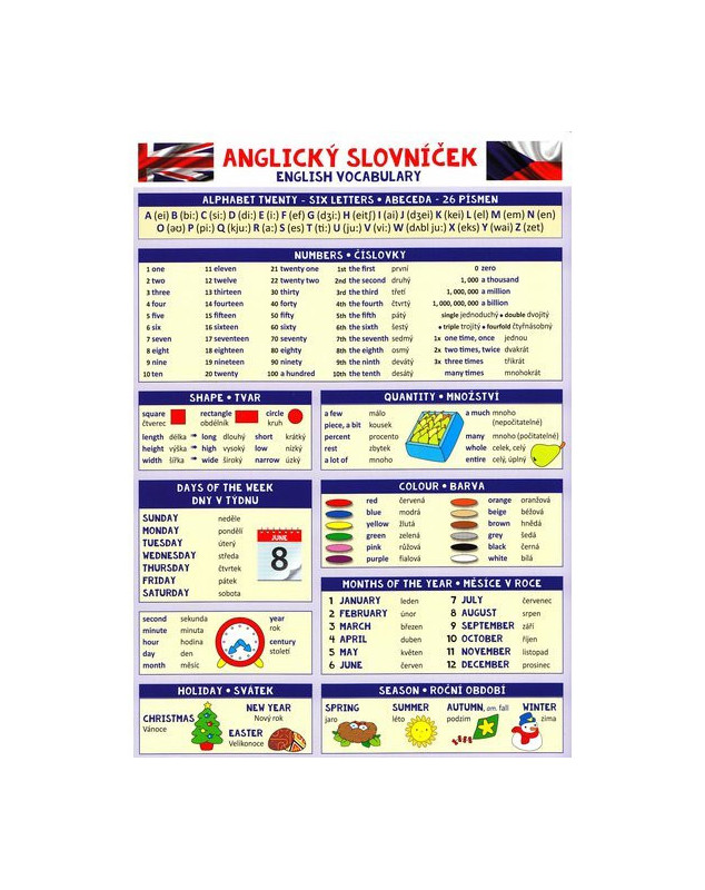 Anglický slovníček