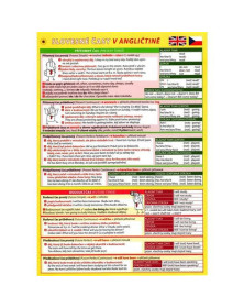 Slovesné časy - Pomůcka pro školáky